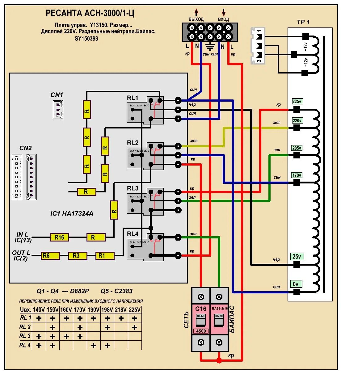 Ресанта асн 5000 1 схема электрическая 02.Ресанта АСН-3000/1-Ц СД. Пл.упр. Y13150 Ver. - 112. 4 реле. Ресанта АСН-3000/