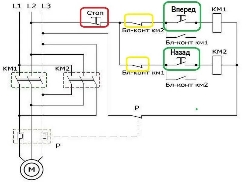 Реверс двигателя схема подключения 380 Схема подключения магнитного пускателя: 220 В, 380 В, с кнопками, с реверсом