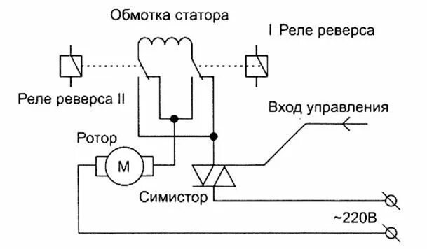 Реверс двигателя стиральной машины схема подключения Pripojenie statora jednofázového motora. Brzdenie elektrického jednosmerného mot