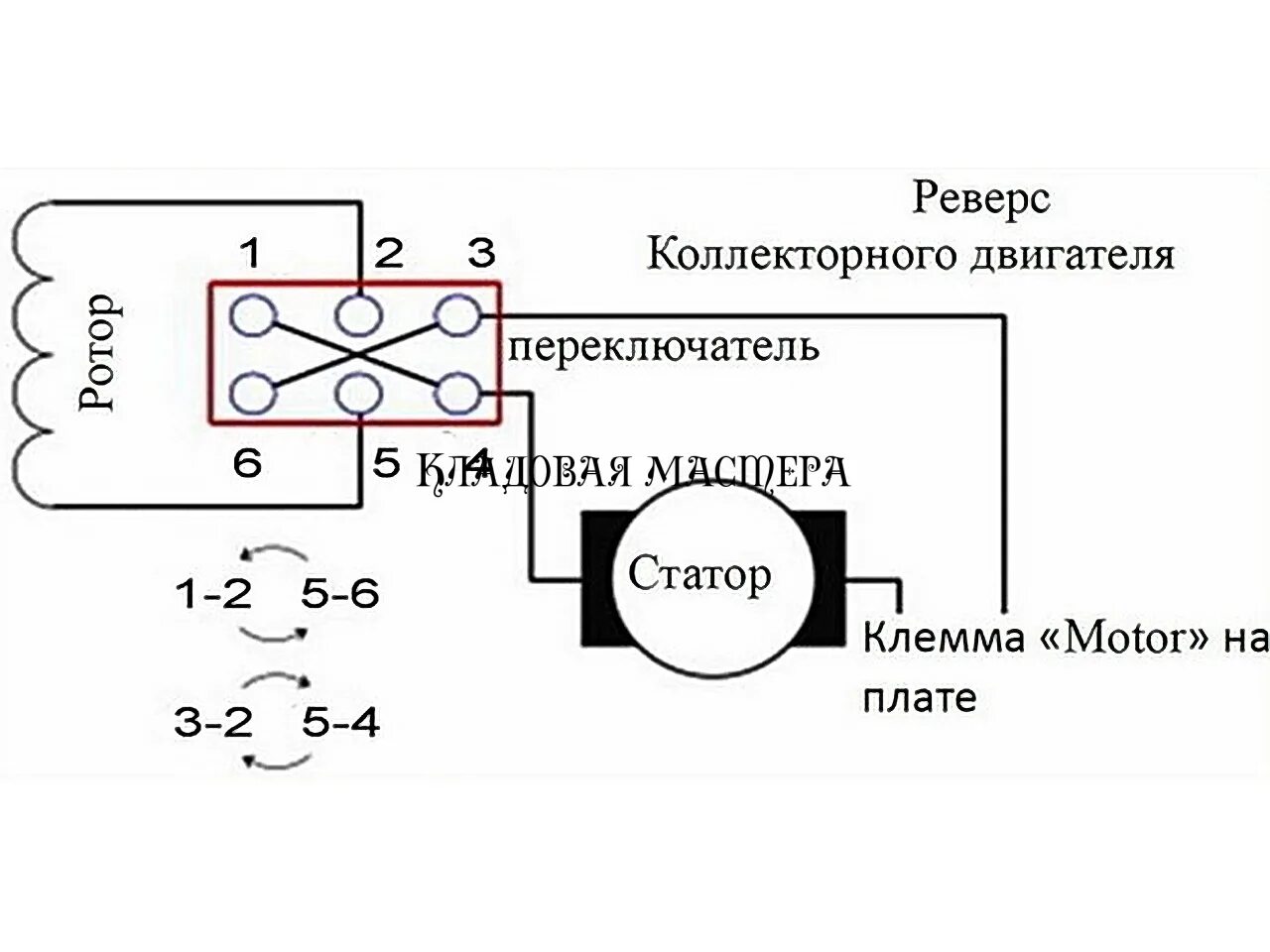 Реверс двигателя стиральной машины схема подключения Модуль регулятора оборотов коллекторного двигателя US-52