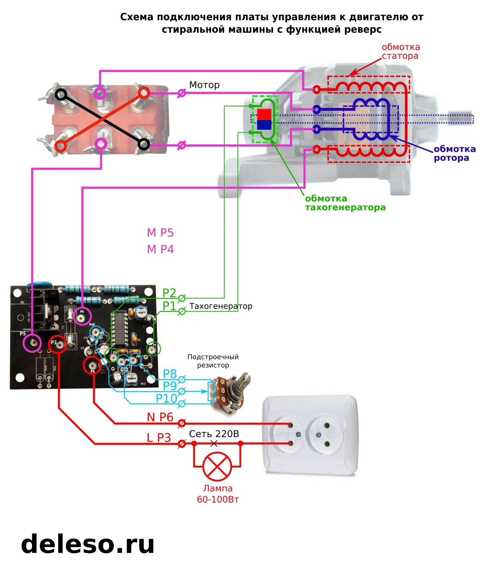 Реверс двигателя стиральной машины схема подключения Схема подключения платы к двигателю от стиральной машины с функцией реверс