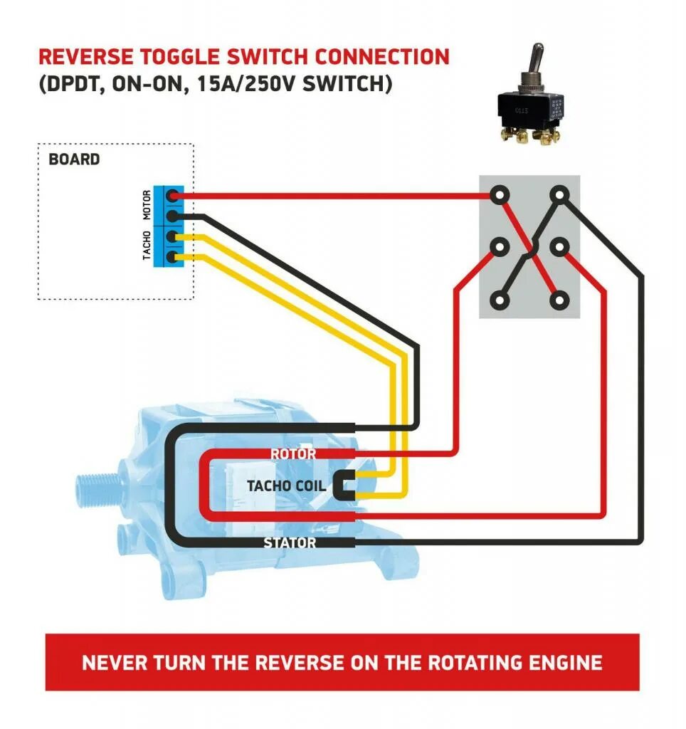 Реверс двигателя стиральной машины схема подключения Blanc Branchement moteur de machine à laver BEKO WMT 26140T