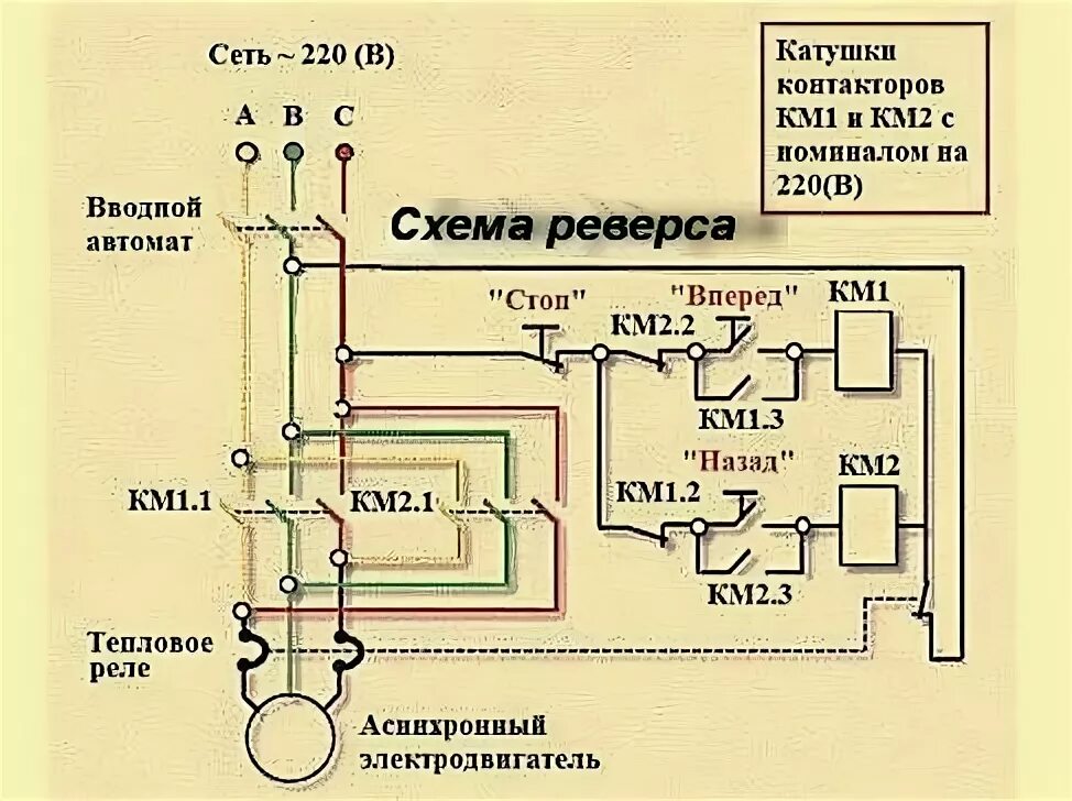 Реверс схема подключения 220 Схема реверса трехфазного двигателя