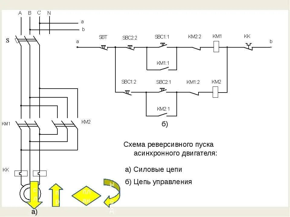 Схема управления реверсивным пускателем