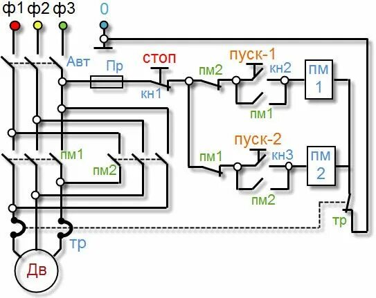 Реверсивная схема подключения Электрическая схема магнитного пускателя реверсивного типа, описание её работы и