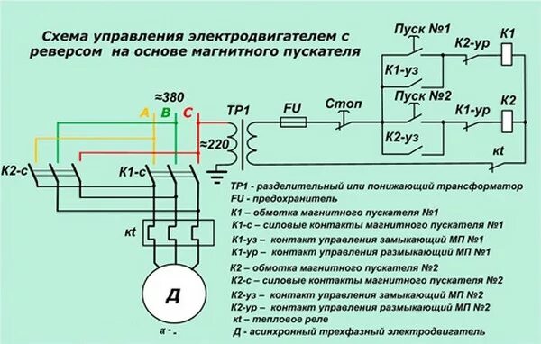 Реверсивная схема подключения электродвигателя с концевыми выключателями Магнитный пускатель: устройство и принцип работы - Электромонтажные работы Минск