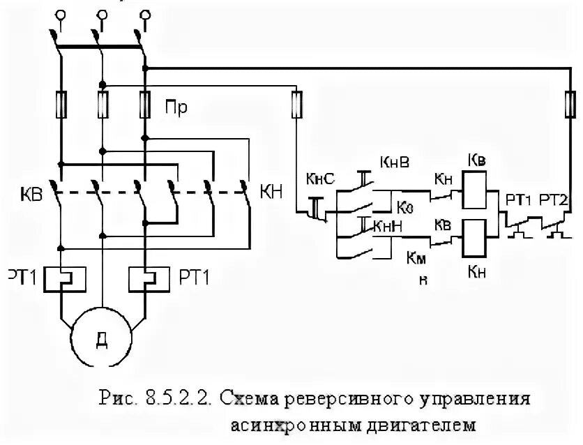 Реверсивная схема подключения электродвигателя с концевыми выключателями 8.5.Принципы и схемы автоматического управления