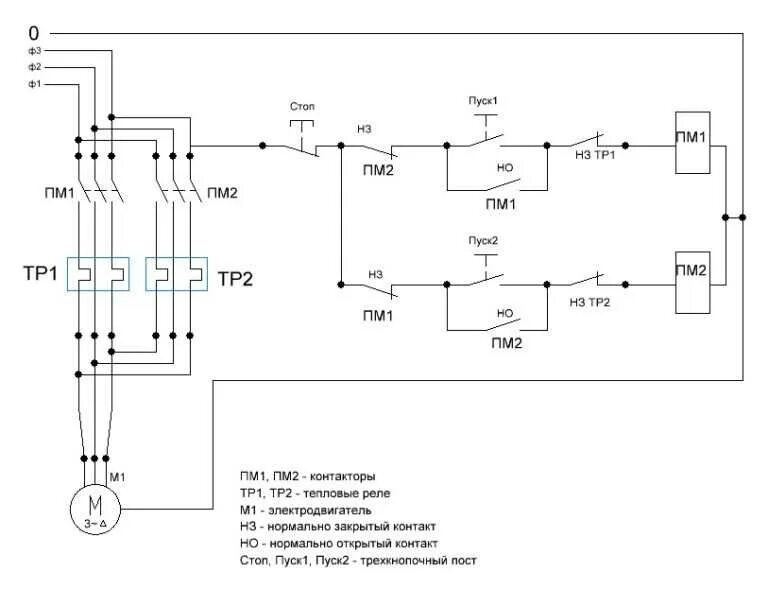 Реверсивная схема подключения электродвигателя с концевыми выключателями Пуск стоп двигатель пускатель: найдено 85 изображений