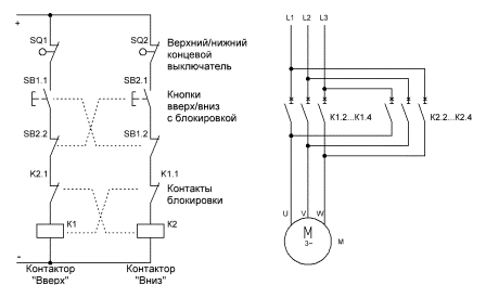 Реверсивная схема подключения электродвигателя с концевыми выключателями Подключение асинхронного двигателя через контактор - ООО ПРОМТЕХАВТОМАТИЗАЦИЯ