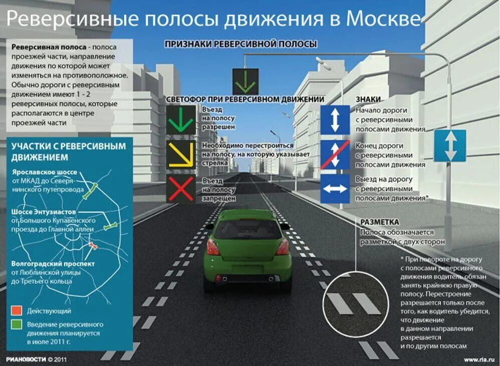 Реверсивное движение фото дороги Реверсивные полосы движения в Москве - Недвижимость РИА Новости, 02.08.2011