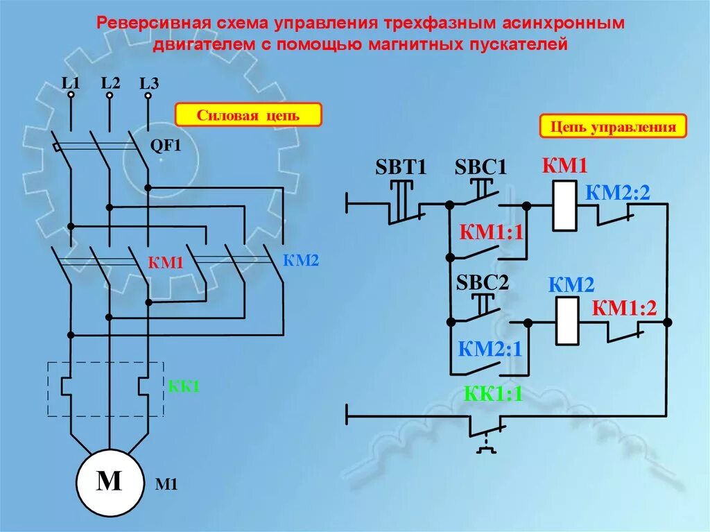 Реверсивное подключение трехфазного двигателя через магнитный Термоконтакты электродвигателя фото - DelaDom.ru