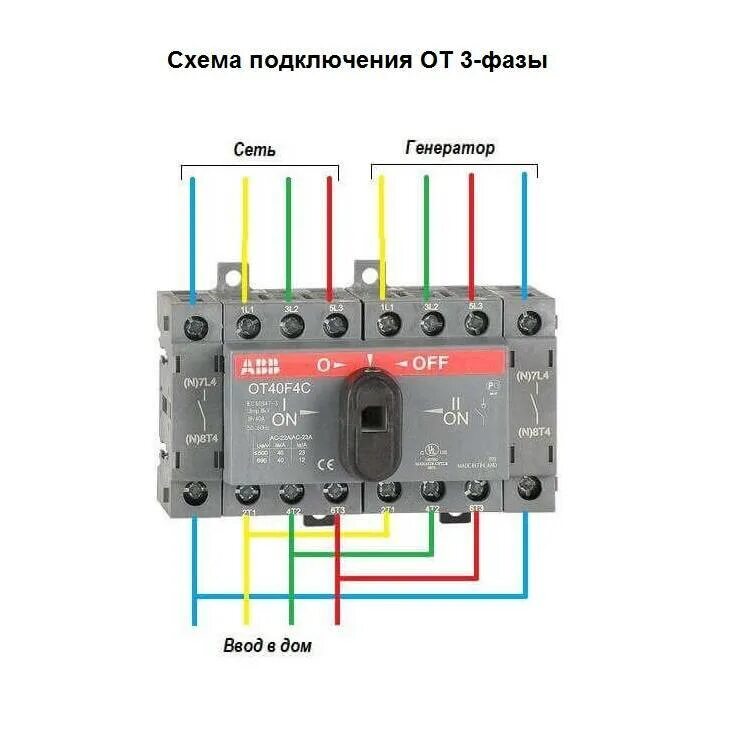 Реверсивные автоматы для подключения генератора Висеть подключить - найдено 83 фото