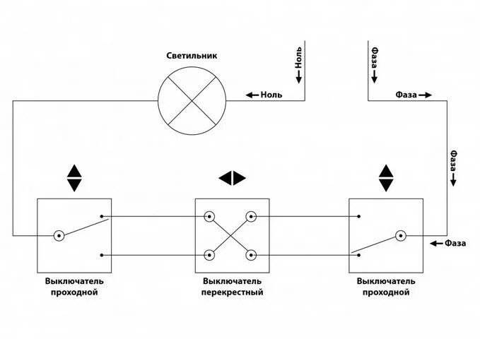 Реверсивный переключатель схема подключения Проходные выключатели: комфортное управление светом Remelle
