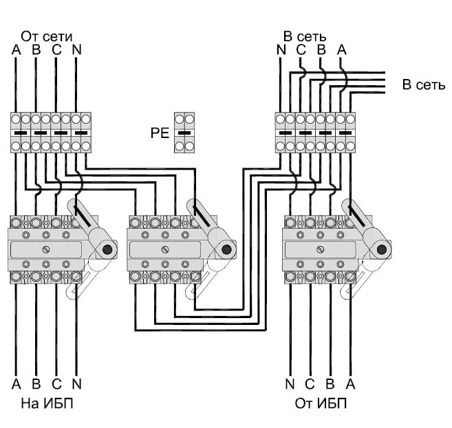 Реверсивный рубильник 3 х фазный схема подключения Щит байпаса ЩТБ 3-х ф. Iн=300А