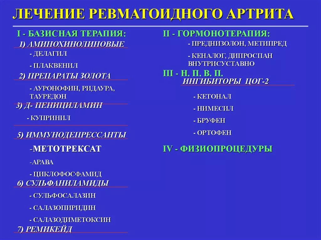 Anti-CCP: для чего нужен анализ на антитела к циклическому цитруллиновому пептид