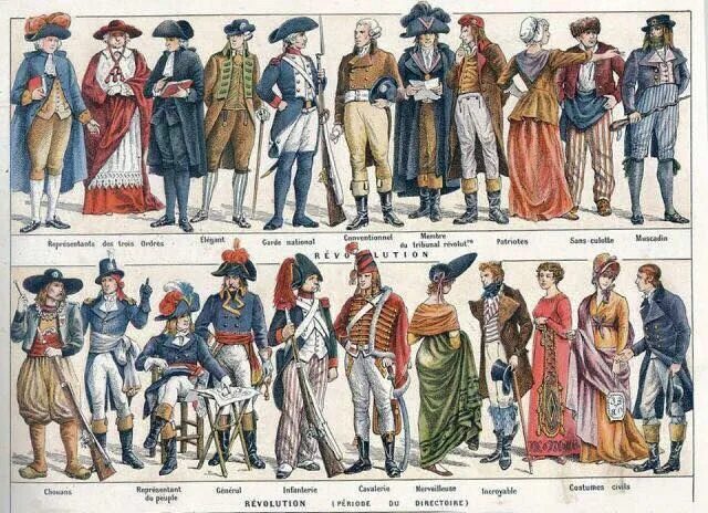 Революция женской моды Mode révolutionnaire Révolution française, Costume historique, Mode