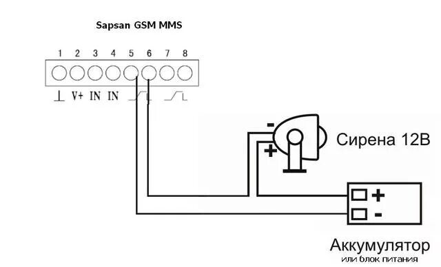 Ревун рв 1 220 схема подключения Схемы подключений к Sapsan GSM MMS