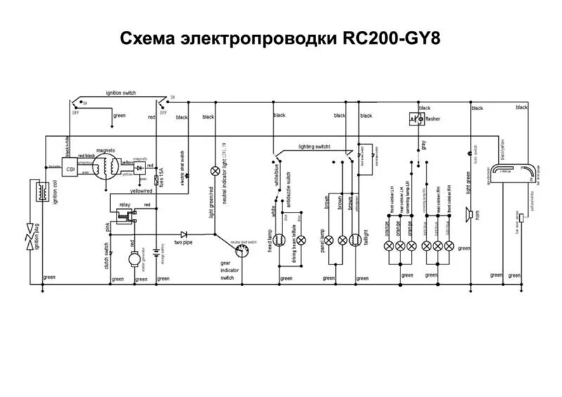 Рейсер пантера схема проводки Ответы Mail.ru: Подскажите, какой провод габариты, какой сам стоп-сигнал