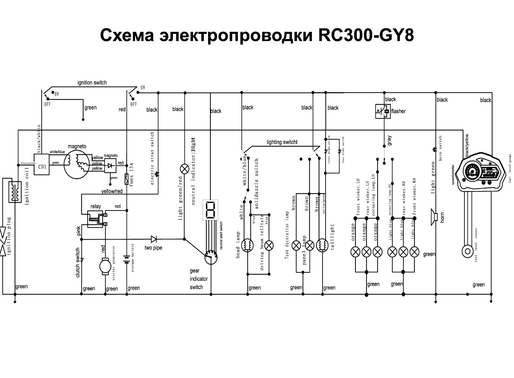 Рейсер пантера схема проводки Racer Ranger RC300-GY8 - Страница 154 - Racer - Форум о мотоциклах и скутерах, п