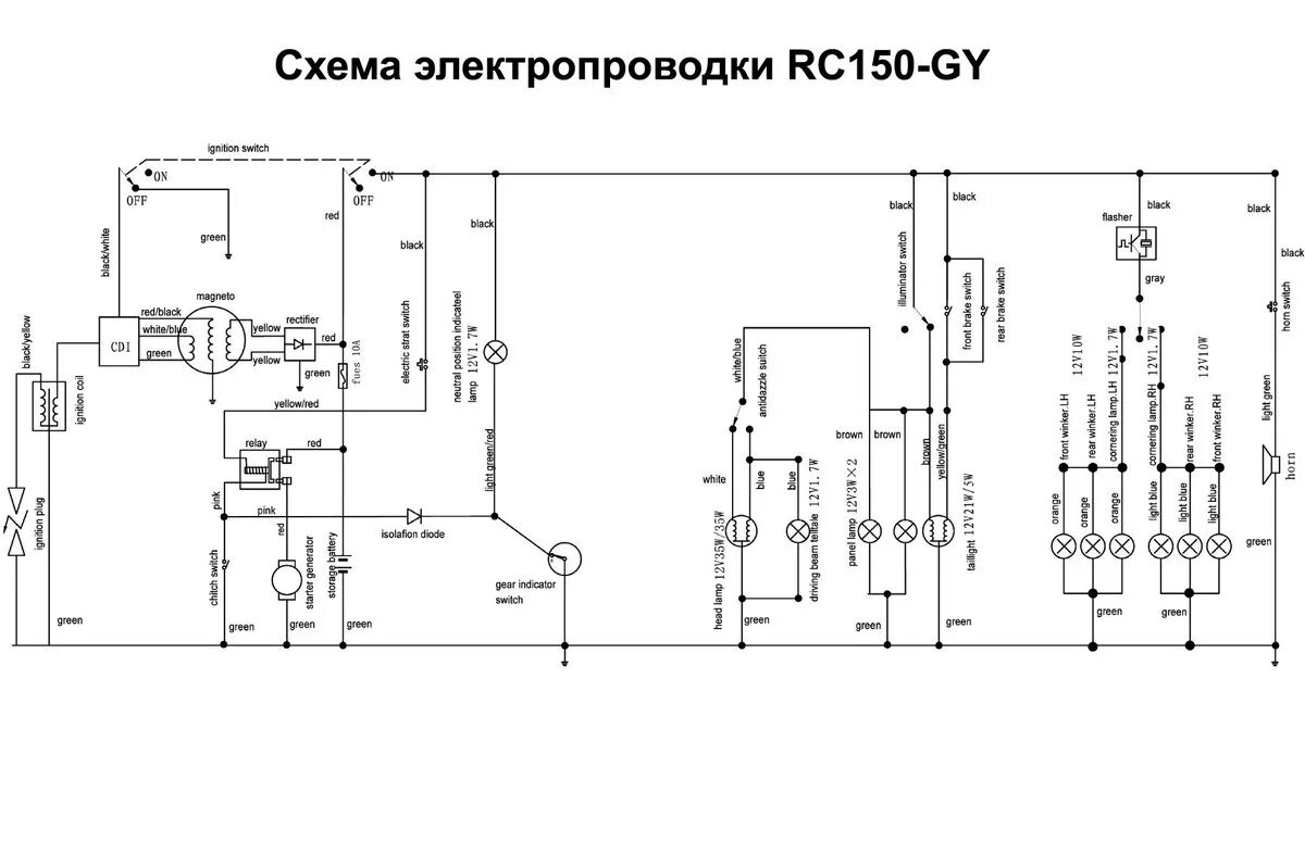 Рейсер пантера схема проводки Racer Enduro RC-150 GY - Страница 82 - Racer - Форум о мотоциклах и скутерах, пр