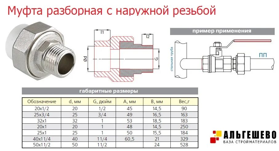 Резьба подключения g1 4 Американка Муфта комб. разъемная Ø 32*1 1/4 НР ПП - База стройматериалов "Альгеш