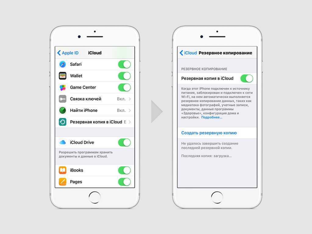 Резервная копия фото на айфон Как сделать резервную копию iphone