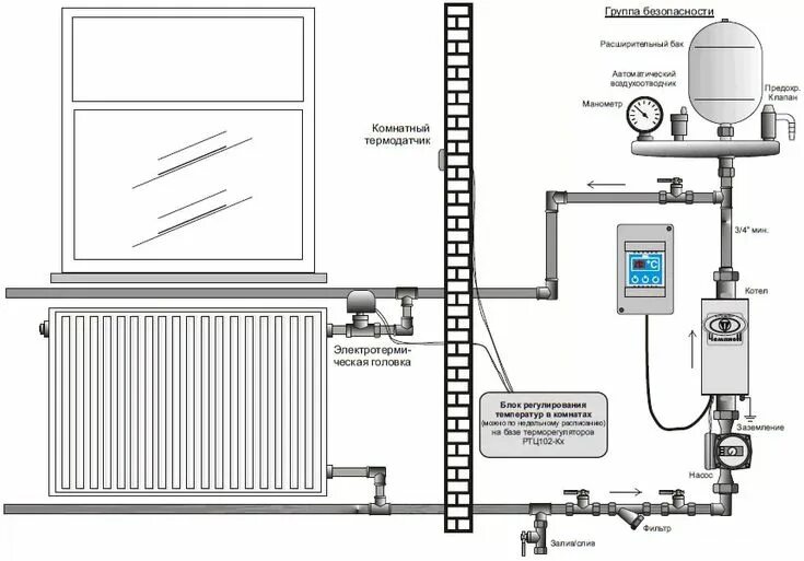 Резервный электрокотел для газового котла схема подключения схема подключения электрокотла: 4 тыс изображений найдено в Яндекс.Картинках