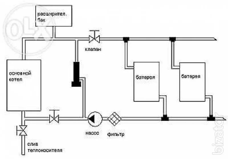 Резервный электрокотел для газового котла схема подключения Electric boilers - Buy on www.bizator.com