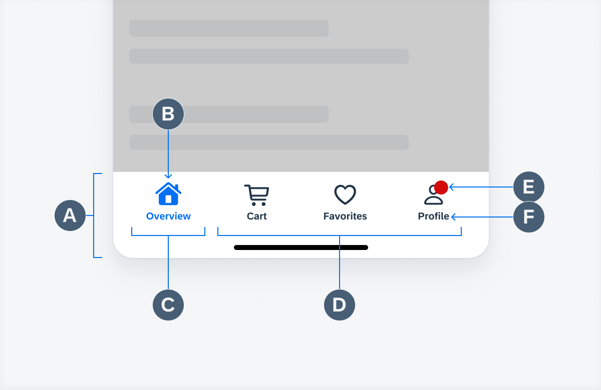 Режим авто фото Tab Bar SAP Fiori for iOS Design Guidelines