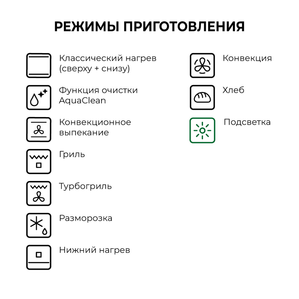 Режим конвекции как выглядит значок Режим конвекция как выглядит значок