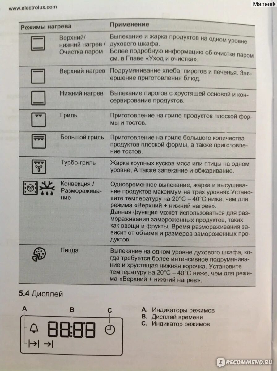 Режим конвекции в духовке значок фото Электрический духовой шкаф Electrolux OPEB 4330 V - "Много достоинств, но есть н