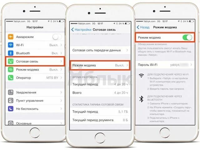 Режим модема без подключения к интернету Как использовать iPhone в путешествии по максимуму - Яблык: технологии, природа,