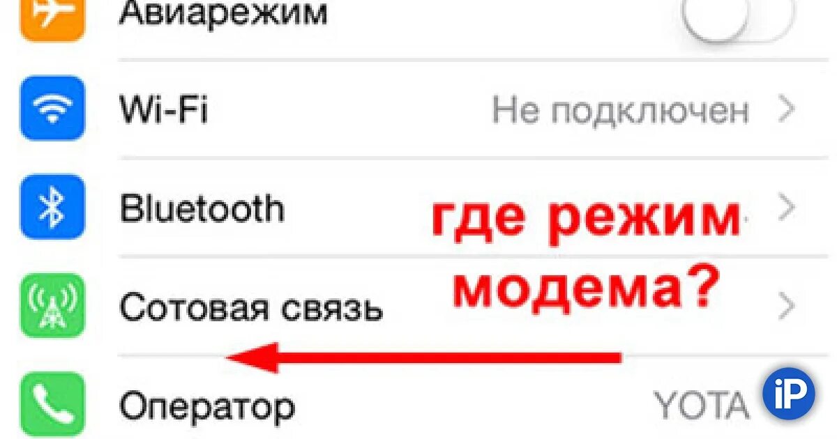 Режим модема как подключить компьютер Что делать, если пропал режим модема на iPhone?