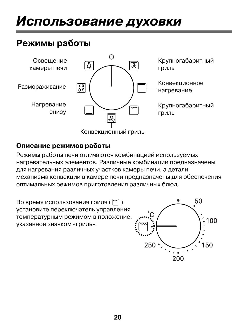 Режимы духовки фото Использование духовки, Режимы работы Инструкция по эксплуатации LG LB621120S Стр