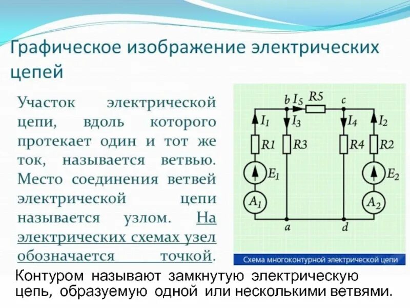 Режимы электрических цепей схемы электрических цепей Место соединения ветвей электрической цепи это - найдено 89 картинок