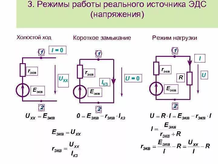 Режимы электрических цепей схемы электрических цепей Источник электрической энергии эдс источника тока