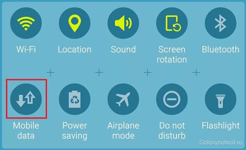 Режимы фото на самсунг Ответы Mail.ru: Как включить передачу мобильных данных на самсунге галакси s6?