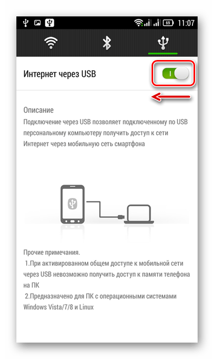 Режимы подключения телефона через usb Подключаем интернет через usb модем телефона: найдено 82 картинок