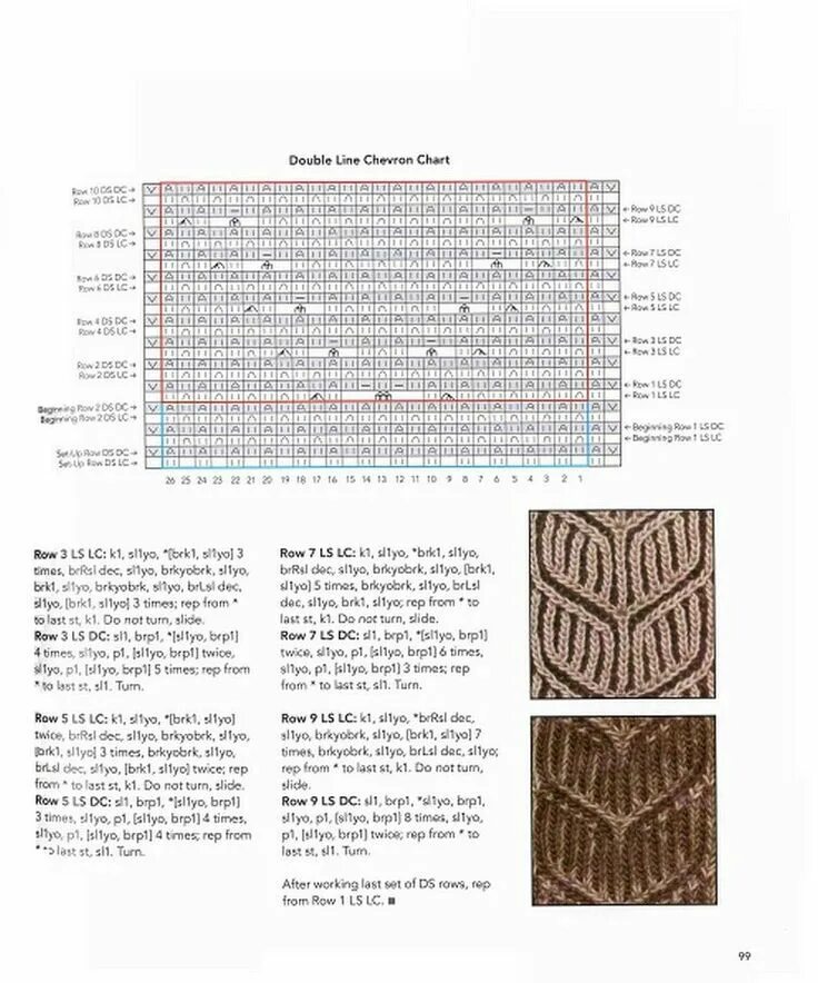 Резинка бриошь спицами схема вязания Knitting Fresh Brioche - Yandex.Disk Вязание, Бриошь, Схемы вязания