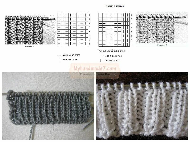 Резинка для шарфа спицами схема вязания Вязание резинки: схема и фото Вязание для начинающих, Вязание, Схемы вязания