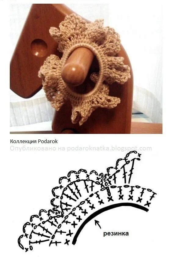 Резинка для волос вязаная крючком схема Резиночки для волос - Yandex.Disk Crochet headband tutorial, Crochet accessories