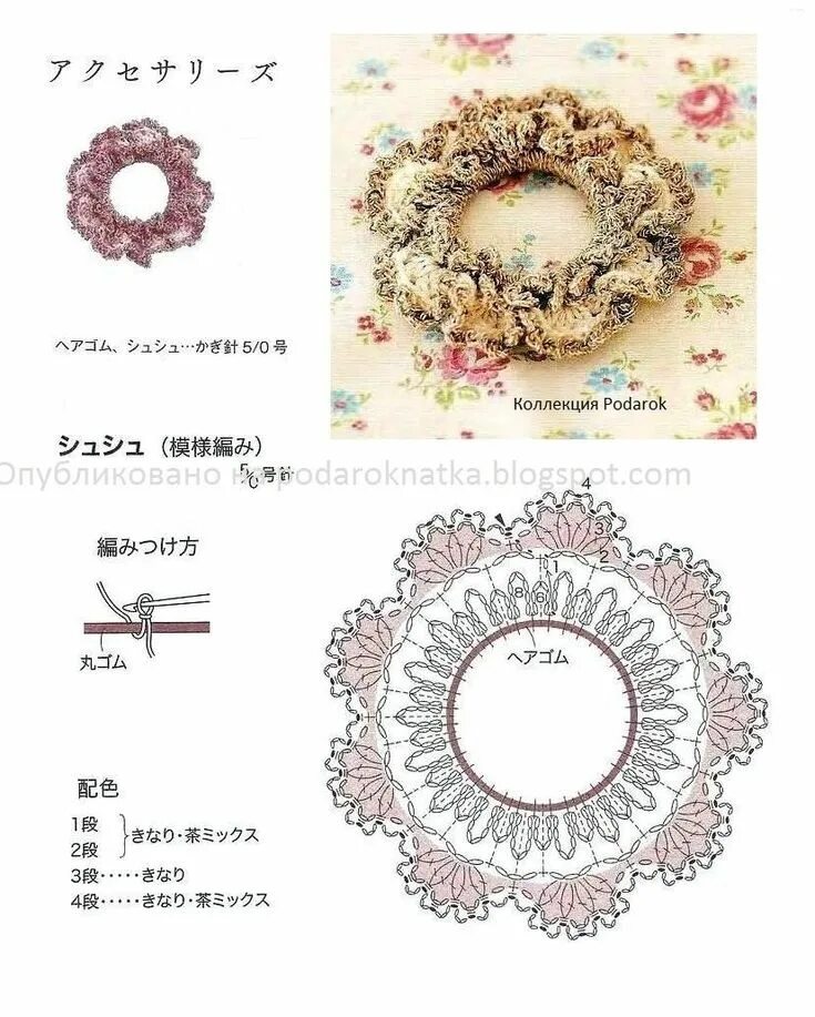 Резинка для волос вязаная крючком схема Резиночки для волос - Яндекс.Диск Инструкция по вязанию крючком цветов, Вязаные 