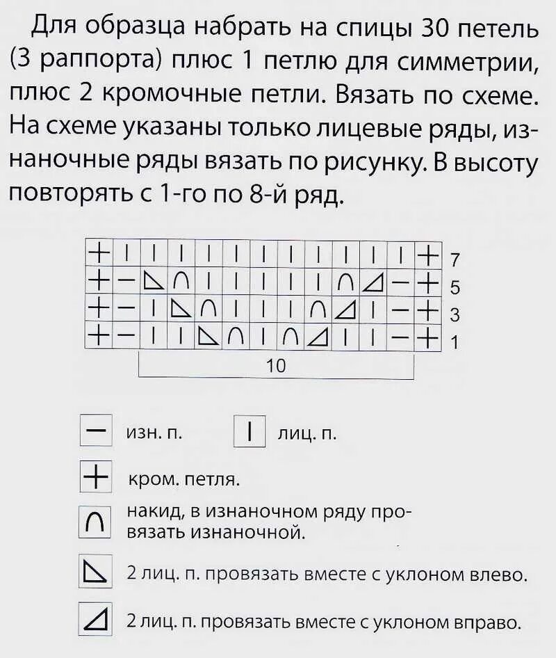 Резинка колосок спицами схема вязания Узор колоски спицами схема и описание фото Duhi-Queen.ru