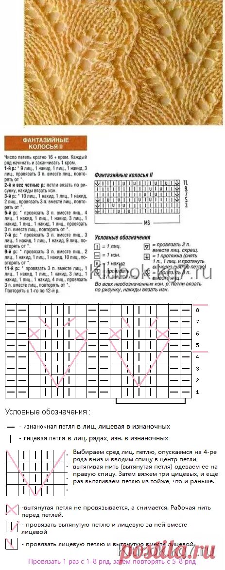 Резинка колосок спицами схема вязания Резинка колоски схемы: найдено 89 изображений