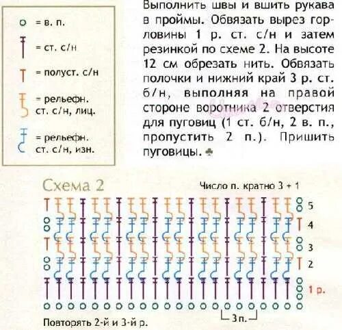 Резинка крючком схема Резинка крючком по кругу схема