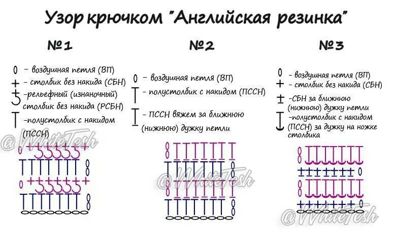 Резинка крючком схемы для начинающих И все-таки шапки крючком вязать быстрее всего и они самые эффектные, особенно в 