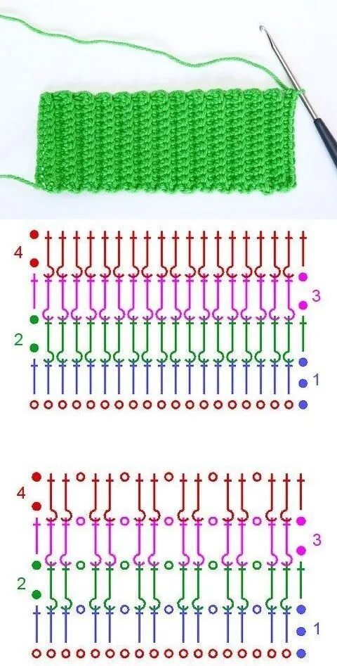 Резинка крючком схемы для начинающих Как связать резинку крючком по кругу: найдено 85 изображений