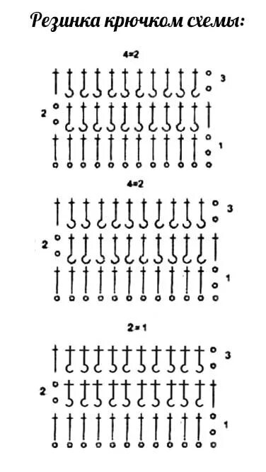 Резинка крючком со схемой резинка крючком схемы Math, Wall, Sheet music