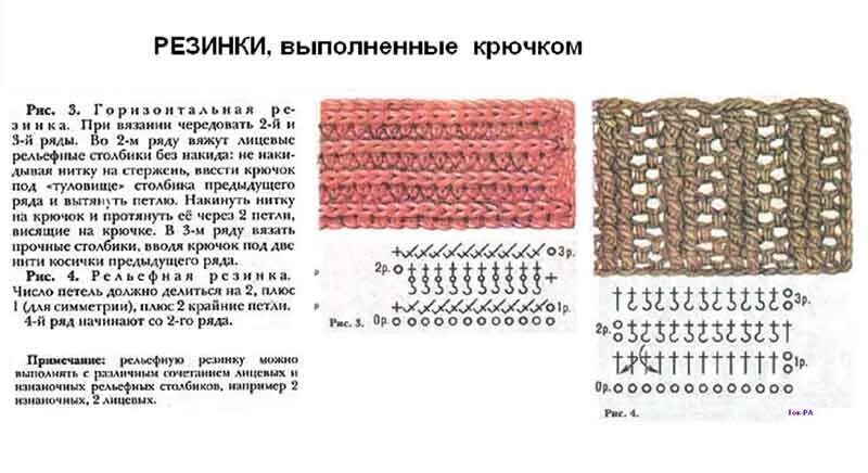 Резинка крючком со схемой Как вязать рельефные столбики Схемки крючком. Постила