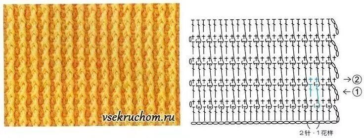 Резинка крючком со схемой Новости Crochet patterns, Crochet stitches, Pattern